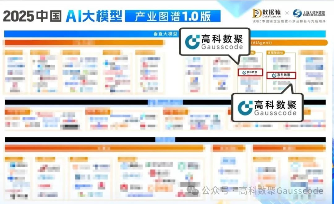 mile米乐集团入选《2025中国AI大模型产业图谱》双板块，AI赋能汽车产业数智化升级